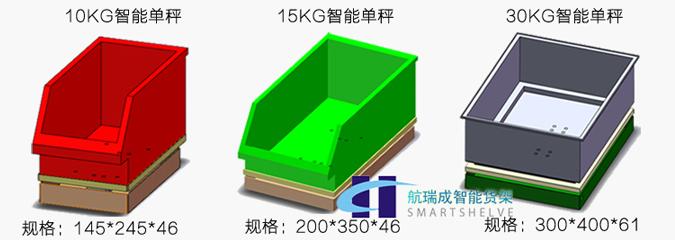 航瑞成蘇州智能貨架都有哪些規(guī)格？